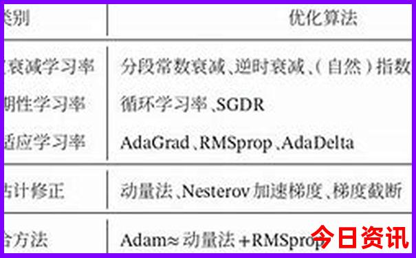 江西游玩攻略及路线